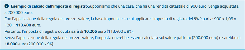 イタリア歳入庁のprezzo-valoreの計算例。台帳収益900ユーロの住宅を20万ユーロで取得した場合、課税標準は113400ユーロになり登録税は10206ユーロ、prezzo-valoreを使わない場合は18000ユーロと書かれている