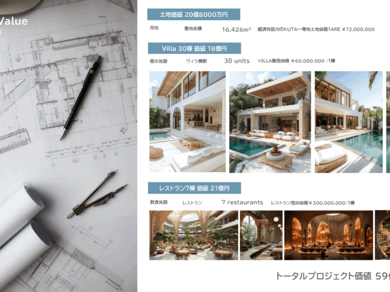 ALMA GOURMET Resort（アルマ・グルメ・リゾート）小口不動産／1,000万円～／5年間で最大90％のリターン