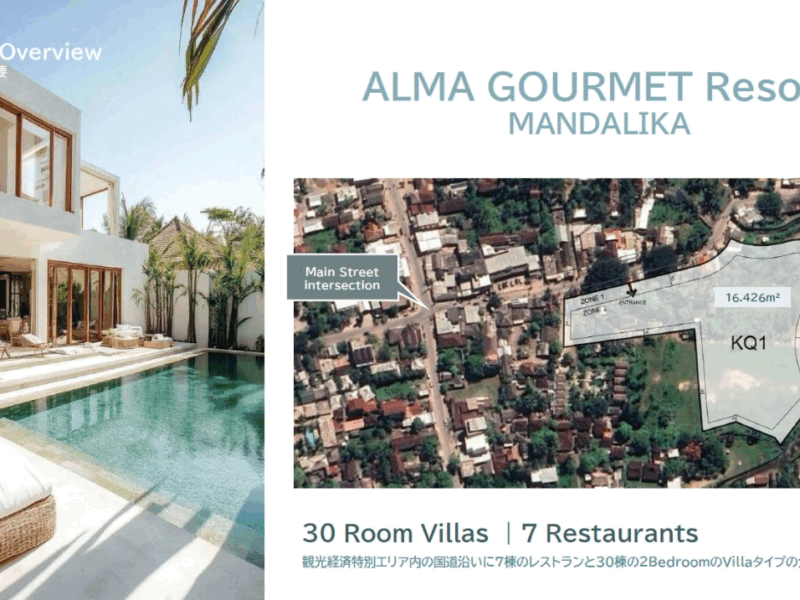 ALMA GOURMET Resort（アルマ・グルメ・リゾート）小口不動産／1,000万円～／5年間で最大90％のリターン