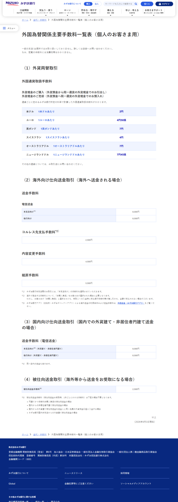 みずほ銀行の外国為替関係主要手数料一覧表のページで、海外向け仕向送金の電信送金手数料が本支店向け8000円、他行向け8500円と表示されている画面キャプチャ