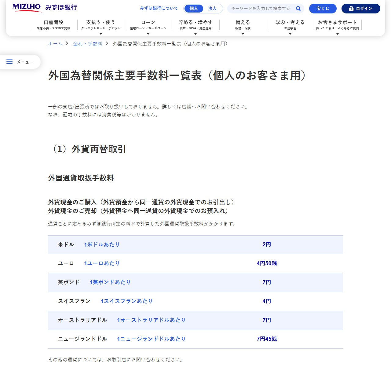 みずほ銀行の外国為替関係主要手数料一覧表(個人のお客さま用)のページ。見出しの下に「なお、記載の手数料には消費税等はかかりません。」と書かれ、外貨両替取引の外国通貨取扱手数料として米ドル1米ドルあたり2円などの表が続いている