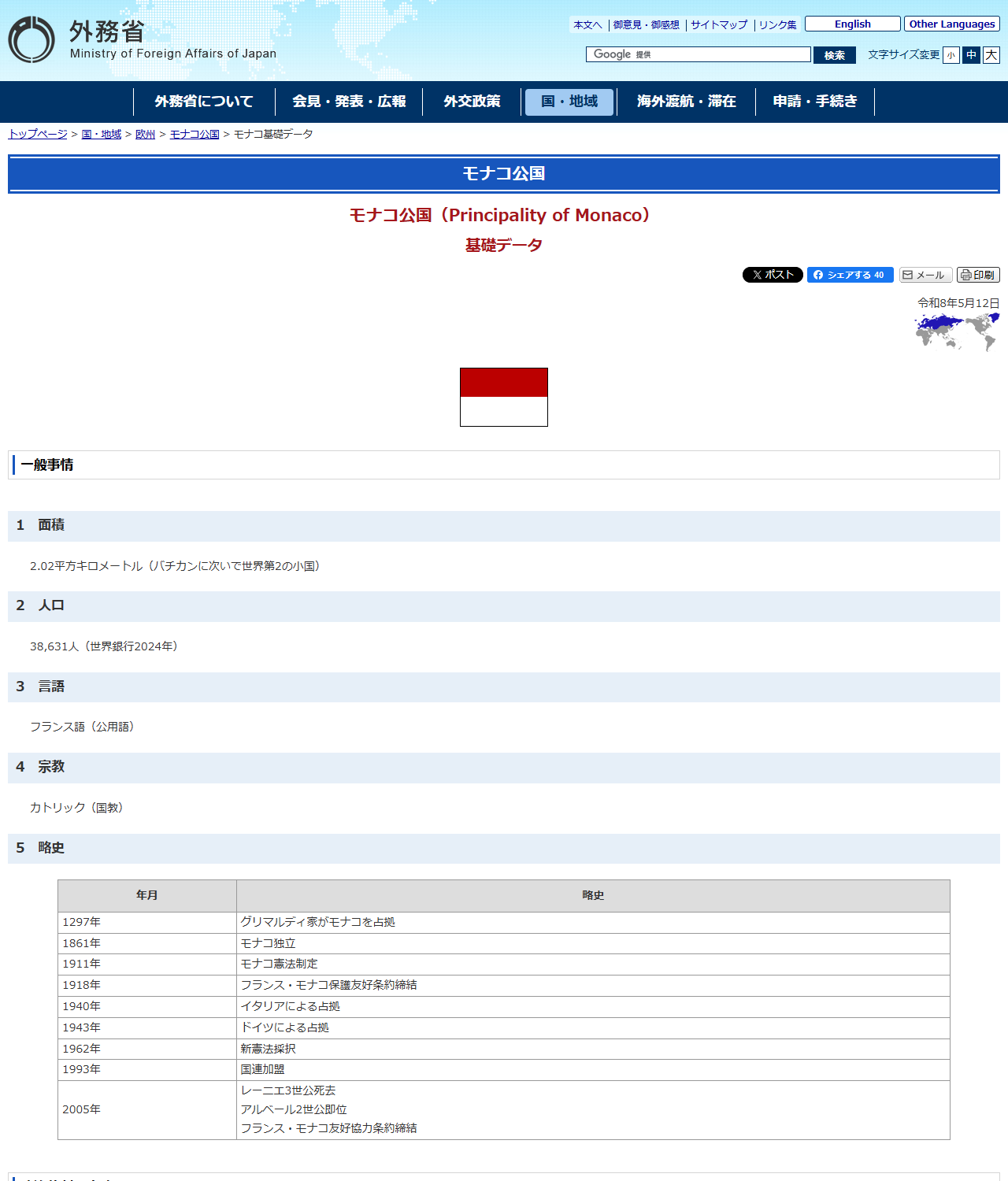 外務省のモナコ公国基礎データのページの画面キャプチャ。面積の欄に2.02平方キロメートル、バチカンに次いで世界第2の小国と書かれ、人口の欄に38,631人、世界銀行2024年と記載されている