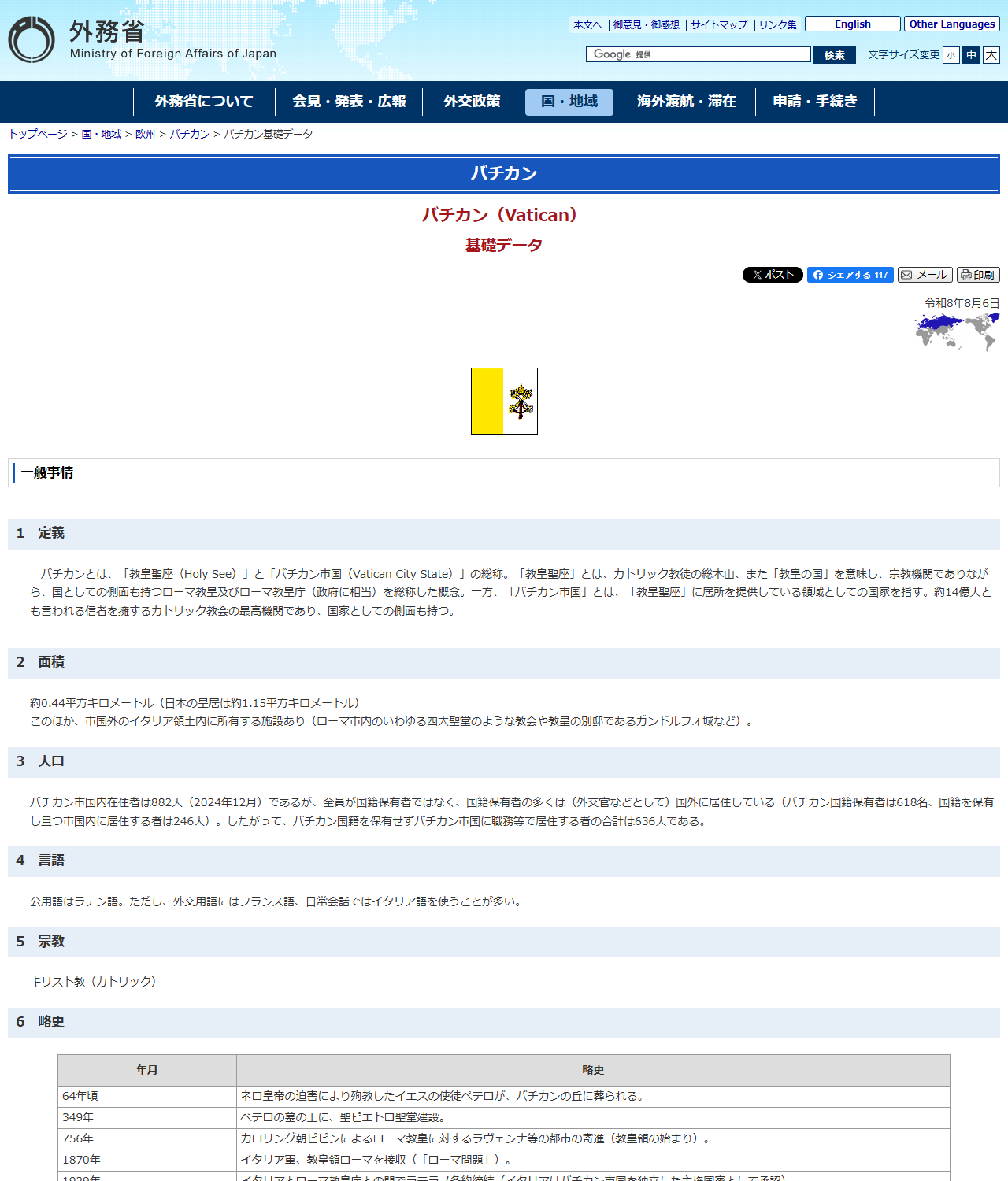 外務省のバチカン基礎データのページの画面キャプチャ。面積の欄に約0.44平方キロメートル、日本の皇居は約1.15平方キロメートルと書かれ、人口の欄にバチカン市国内在住者は882人、バチカン国籍保有者は618名と記載されている
