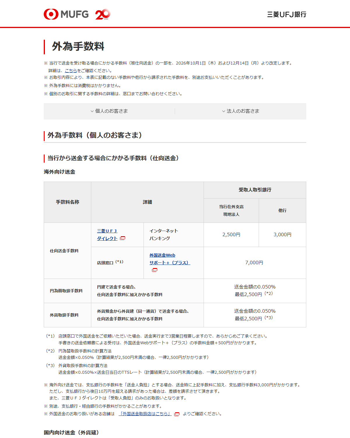 三菱UFJ銀行の公式サイトに掲載された外為手数料のページ。個人向けの仕向送金手数料と円為替取扱手数料の表が表示されている画面