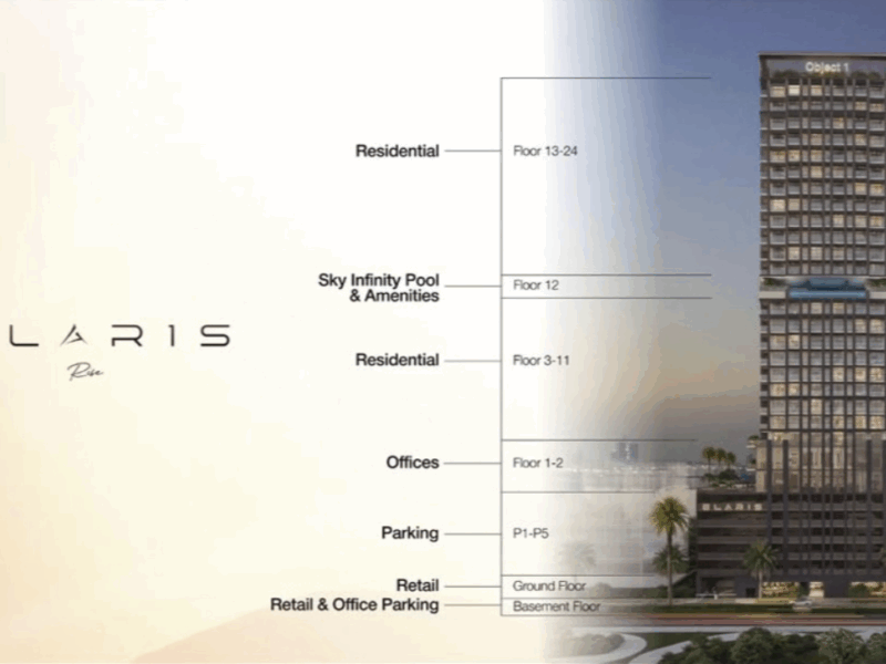 ELAR1S Rise(エラリス・ライズ)