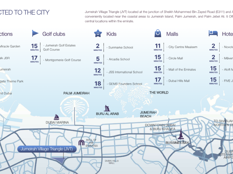 ELAR1S SKY（エラリス・スカイ）