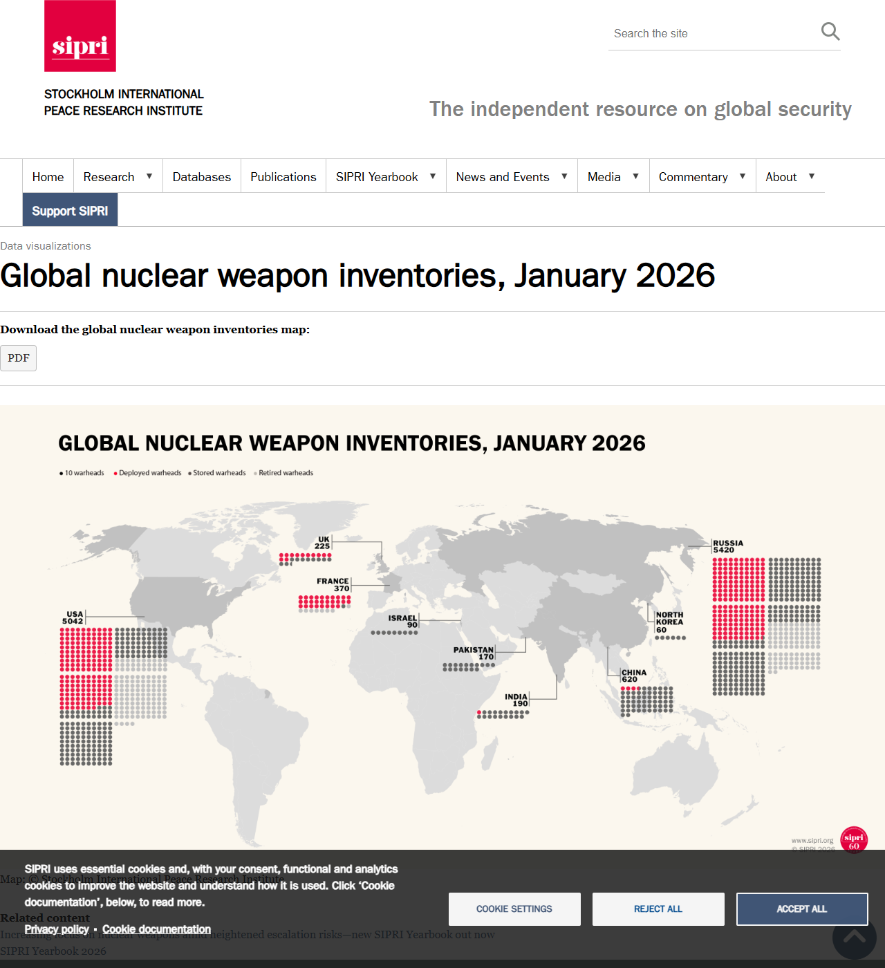 SIPRIの「Global nuclear weapon inventories, January 2026」の世界地図。ロシア5420、アメリカ5042、中国620、フランス370、イギリス225、インド190、パキスタン170、イスラエル90、北朝鮮60という各国の保有総数が点の集まりで示されている